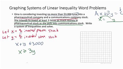 Equivalently, a set S of vectors is linearly independent if the only way to express the zero vector as a linear combination of elements of S is to take zero for every coefficient ai. . System of linear inequalities word problems